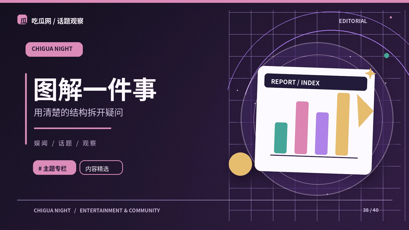 用文字结构梳理复杂议题的方法